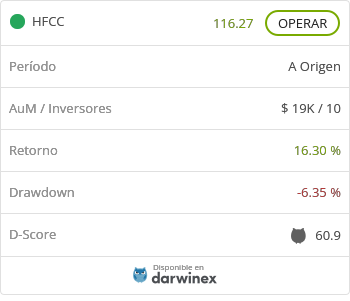 HFCC