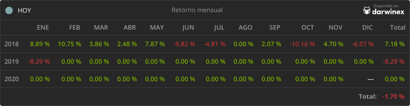 HOY.4.20