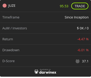 Darwinex - JUZE - ForexBot v13.13 Basic Statistics