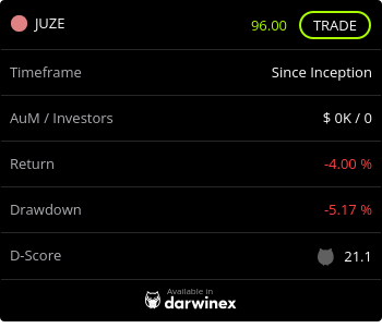 Darwinex - Βασικά στατιστικά ForexBot v13.13