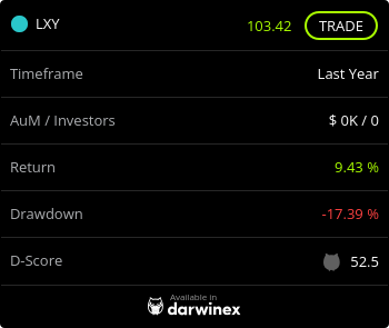LXY.4.13