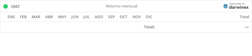 QMZ