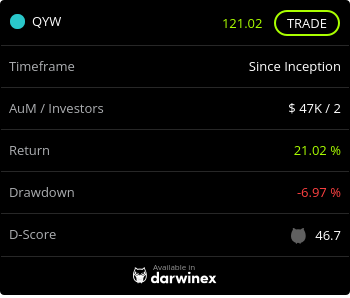 QYW