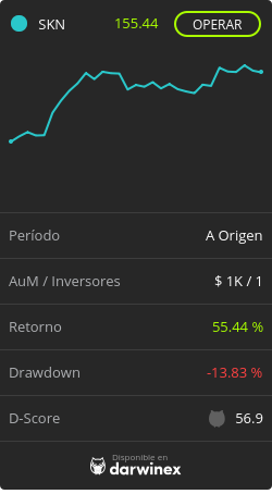 SKN